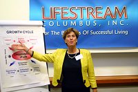 Therese Quinn